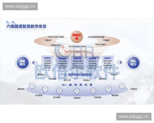 面向未来的3D建模实训体系与数字化技能综合提升路径研究策略探索