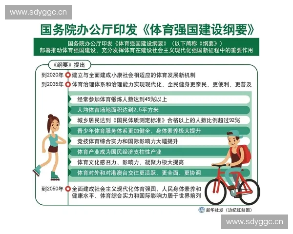 体育系统化建设：促进全民健身与竞技体育协同发展的战略路径探索