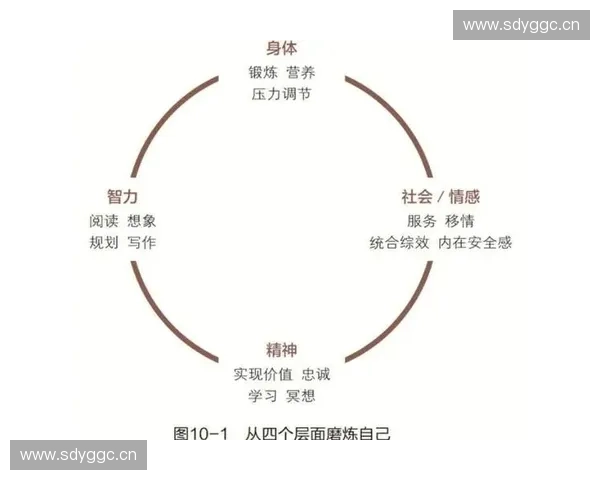 以控球节奏为核心重塑比赛掌控力与攻防平衡之道体系与胜负走向