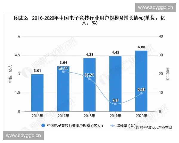体育信号发展趋势与技术应用对现代竞技水平提升的研究