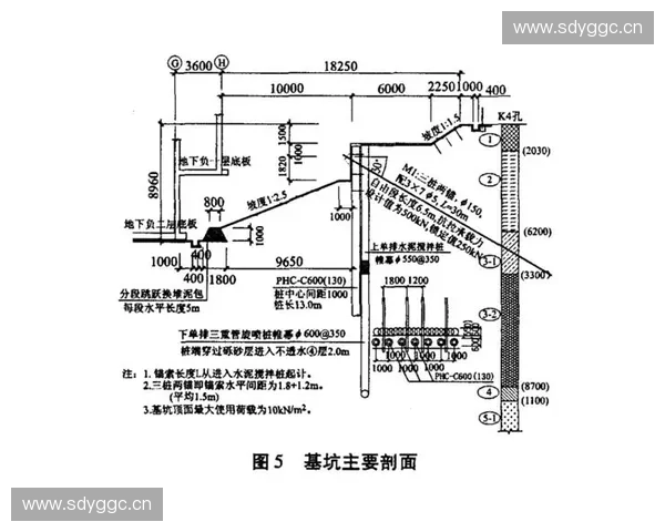 落地支撑在工程结构中的应用与优化设计研究探索 落地支撑在工程结构中的应用与优化设计研究探索