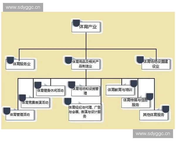 体育商业智库:探索体育产业新机遇与商业模式创新 体育商业智库:探索体育产业新机遇与商业模式创新